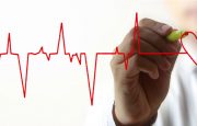 COPD and Heart Failure Risk