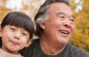 Visitors With COPD