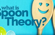 COPD spoon theory infographic